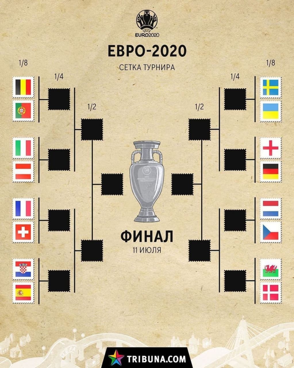 Вызначыліся ўсе ўдзельнікі 1/8 фіналу футбольнага Еўра-2020