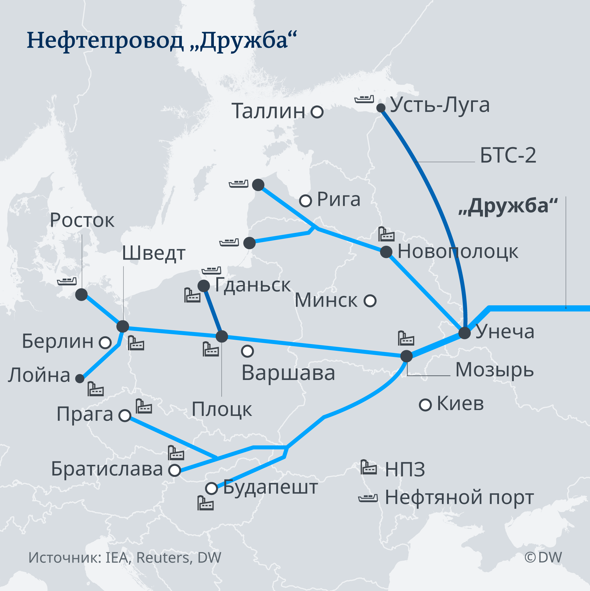 Часова спыняўся транзіт расійскай нафты праз Беларусь