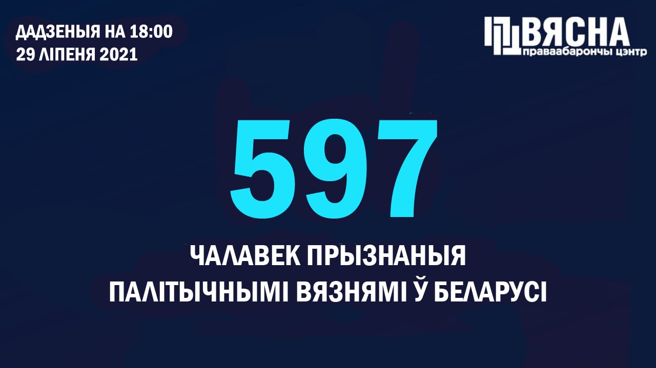 Па пратэстах у Беларусі са жніўня 2020-га распачалі 4691 крымінальную справу
