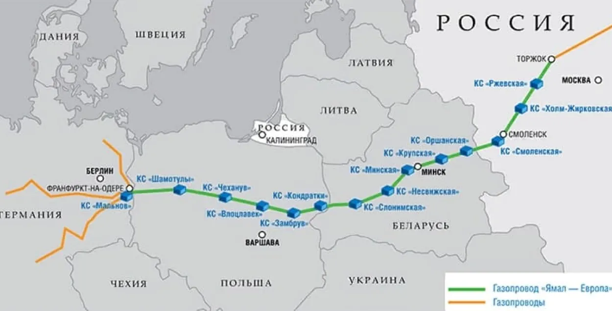 Маршрут, по которому сейчас идет транзит газа из России в ЕС