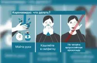 Russian propaganda and coronavirus / Illustration